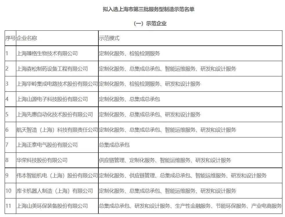 新年快樂 | 回首2022，闊步2023